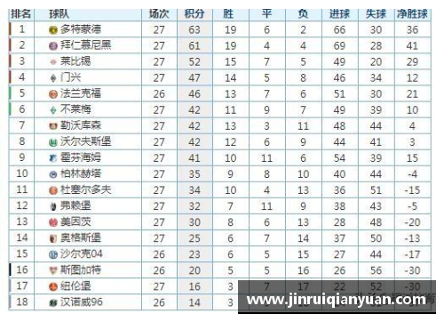 欧亚国际官网AC米兰主场大胜莱比锡，稳居积分榜前列 - 副本