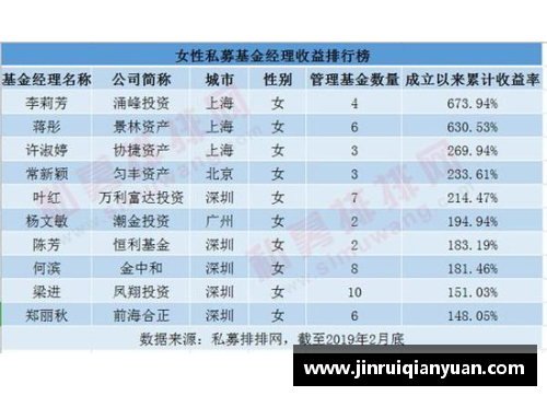 欧亚国际官网从精打细算到“有钱仁”，拜仁连续26年盈利的秘密何在_